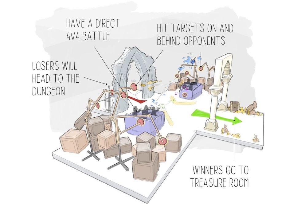 Jora dark rides Battling vehicles