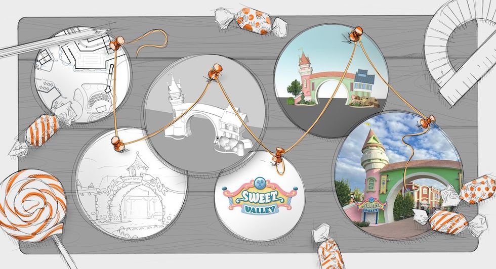 Jora Sweet Valley model to reality