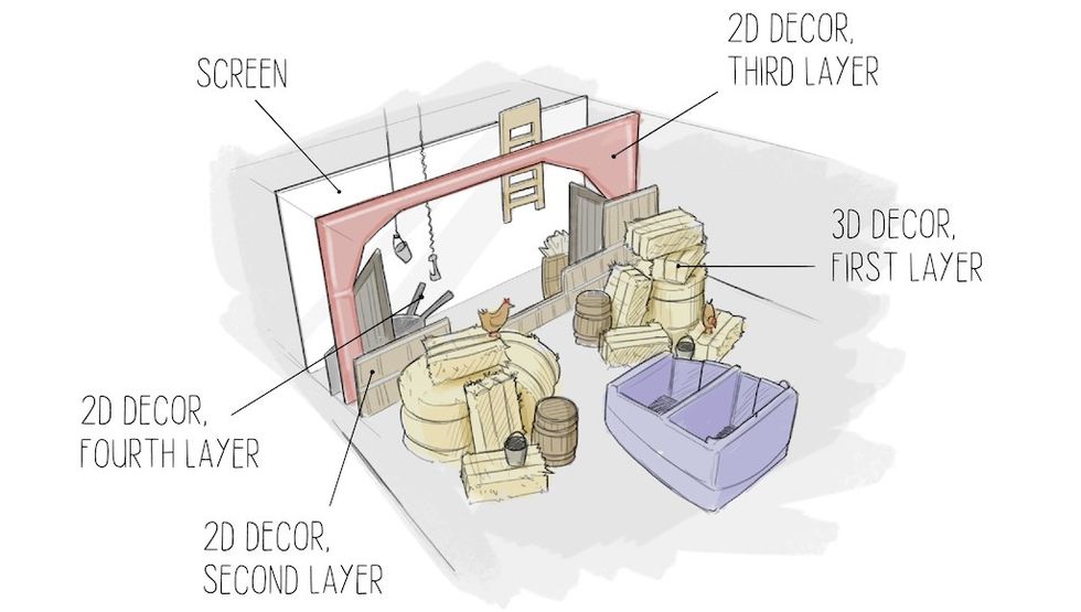 Jora Vision dark ride DECOR