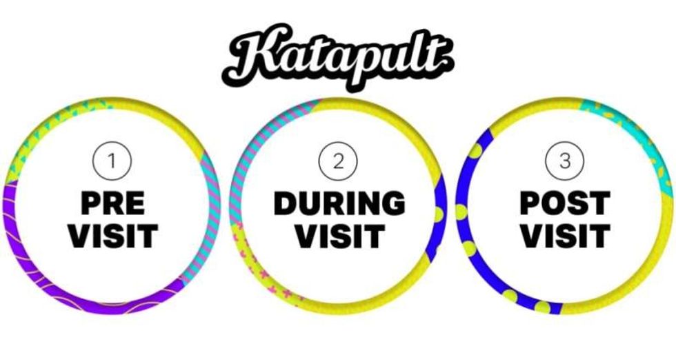 katapult 3 steps to WOW! new approach to guest experiences