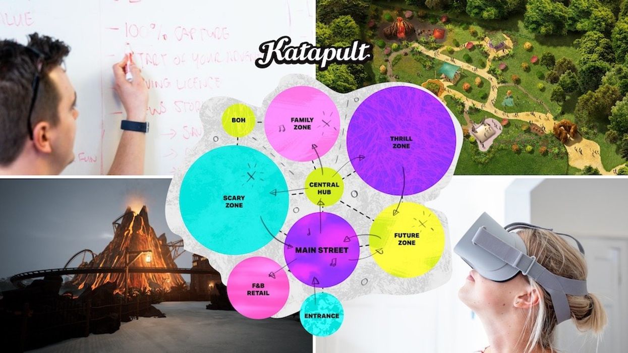 Katapult-masterplanning