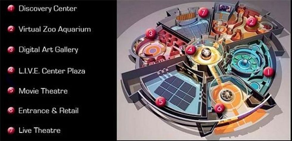 L.I.V.E. Center VR Landmark