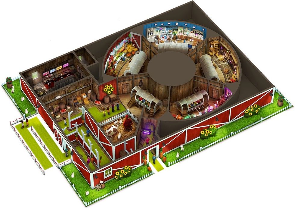 Lagotronics Farm-Fair-Gamechanger