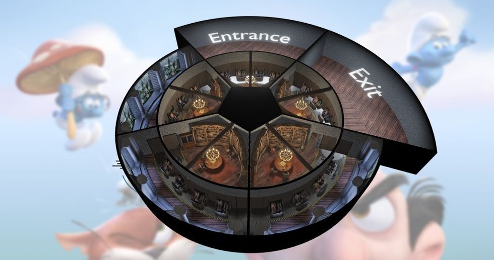 Lagotronics Project Smurfs Gameplay Theater plan