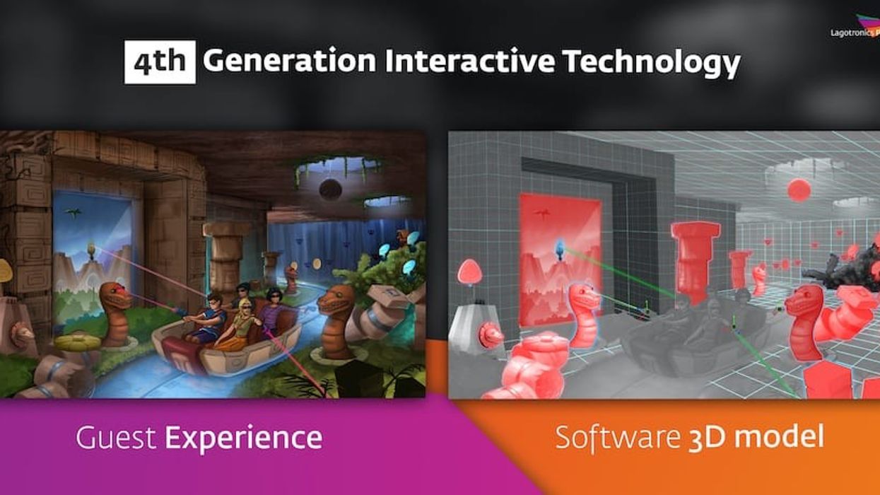 Lagotronics Projects 4th generation interactive technology