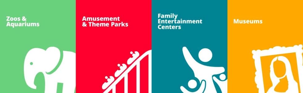 LaneTerralever types of attractions graphic