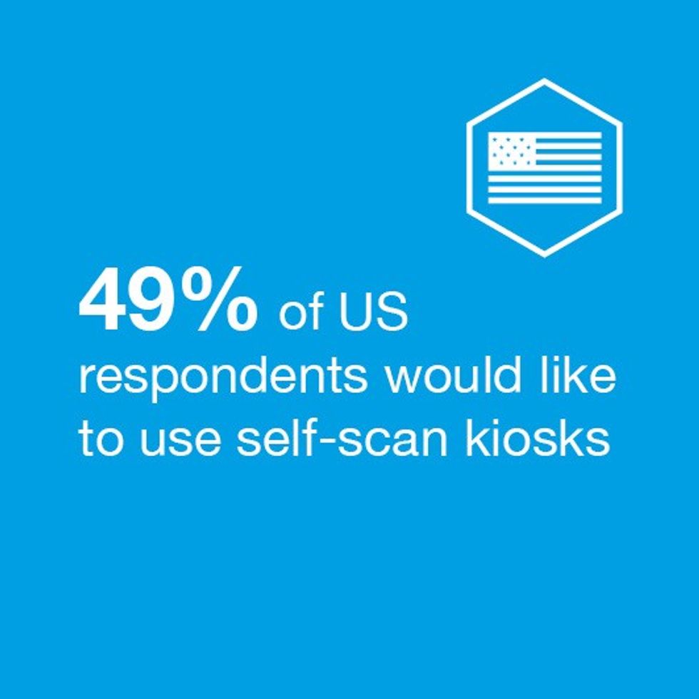 Latest Omnico Barometer report: Theme parks must embrace technology to meet visitor expectations