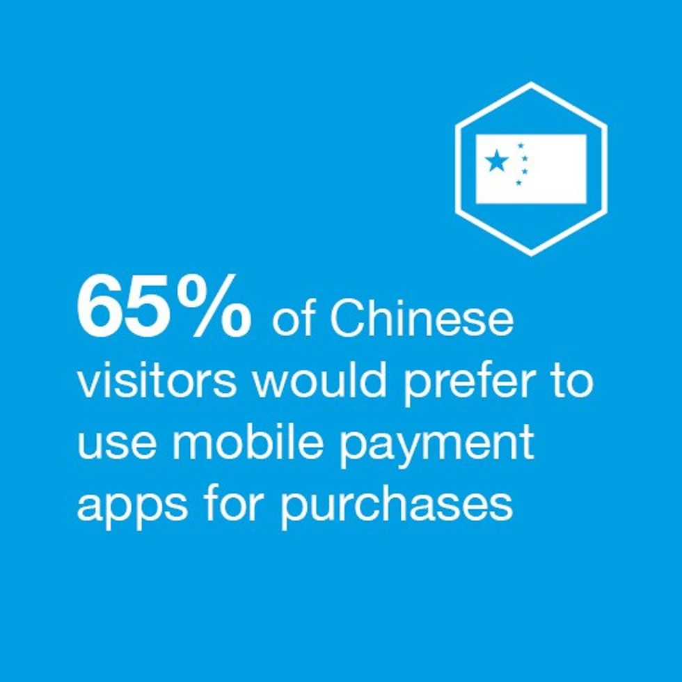 Latest Omnico Barometer report: Theme parks must embrace technology to meet visitor expectations