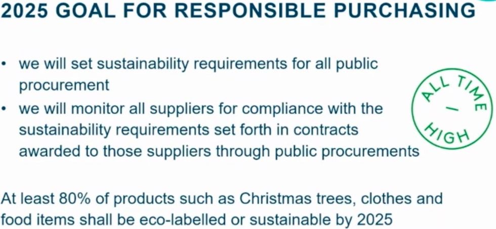 Liseberg 2025 responsible purchasing goal