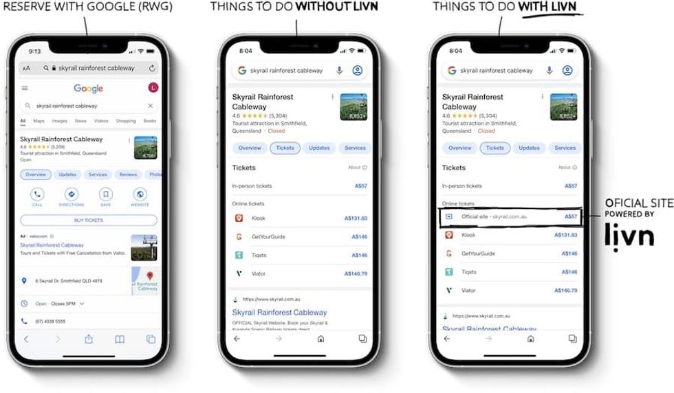 Livn Google things to do