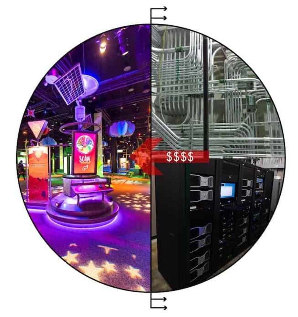 Mad Systems wireless infrastructure