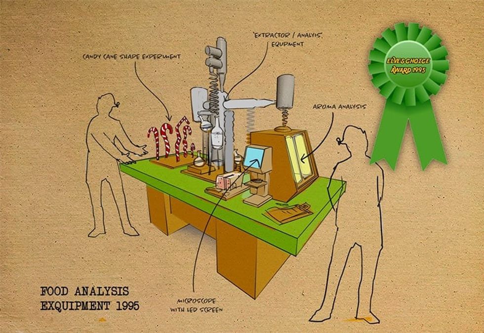 Mall of American online Santa Candy Cane Institute