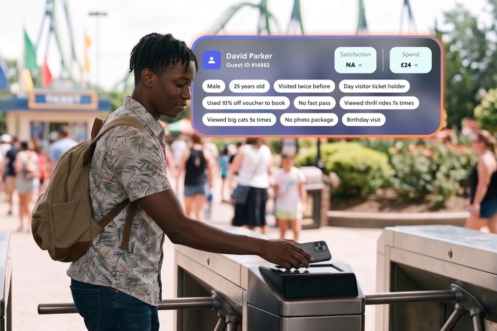 Man scanning ticket at theme park entrance with visit data overlay from Attractions.io.