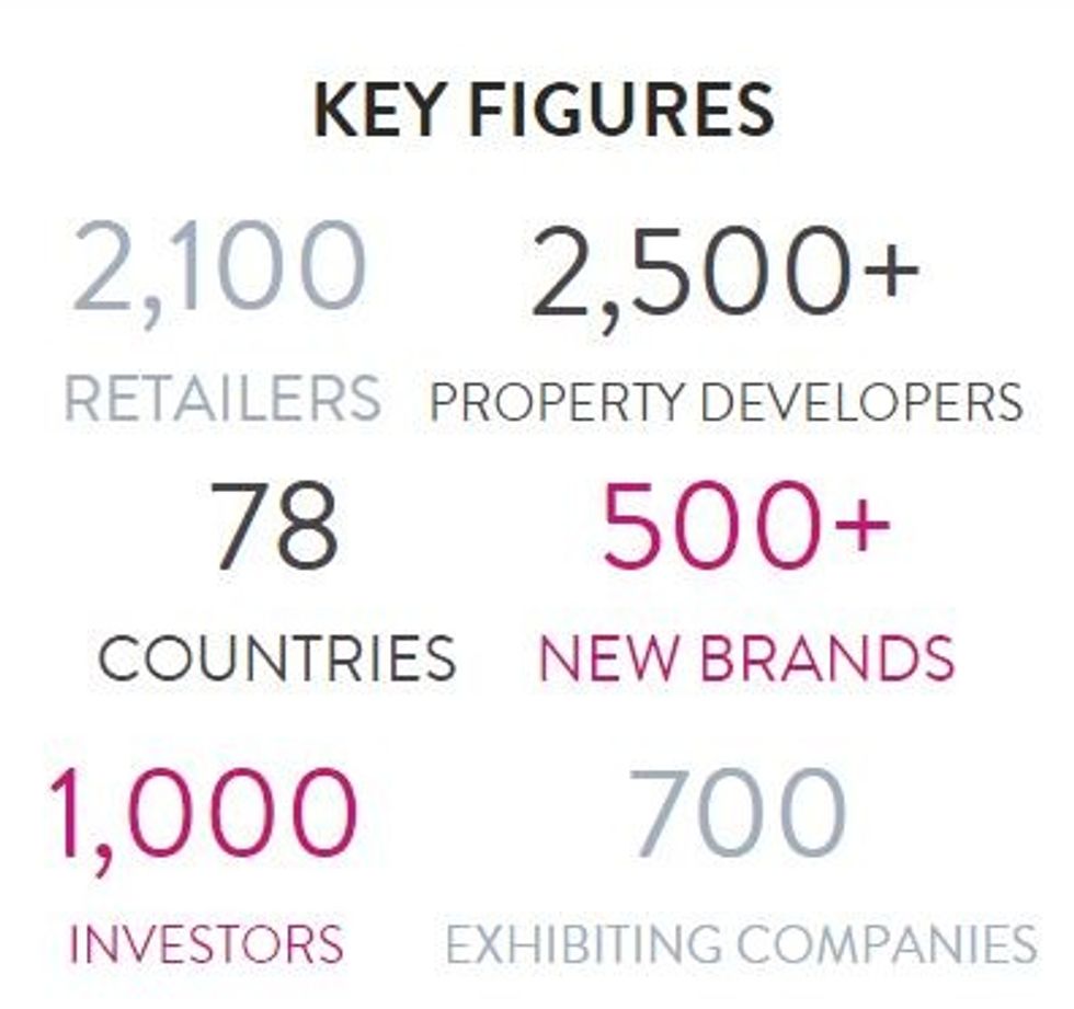 MAPIC 2017: Join 8,400+ of the world's key real estate players at Cannes