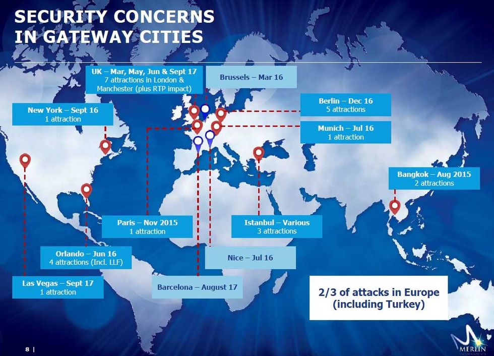 merlin entertainments terror threat in gateway cities