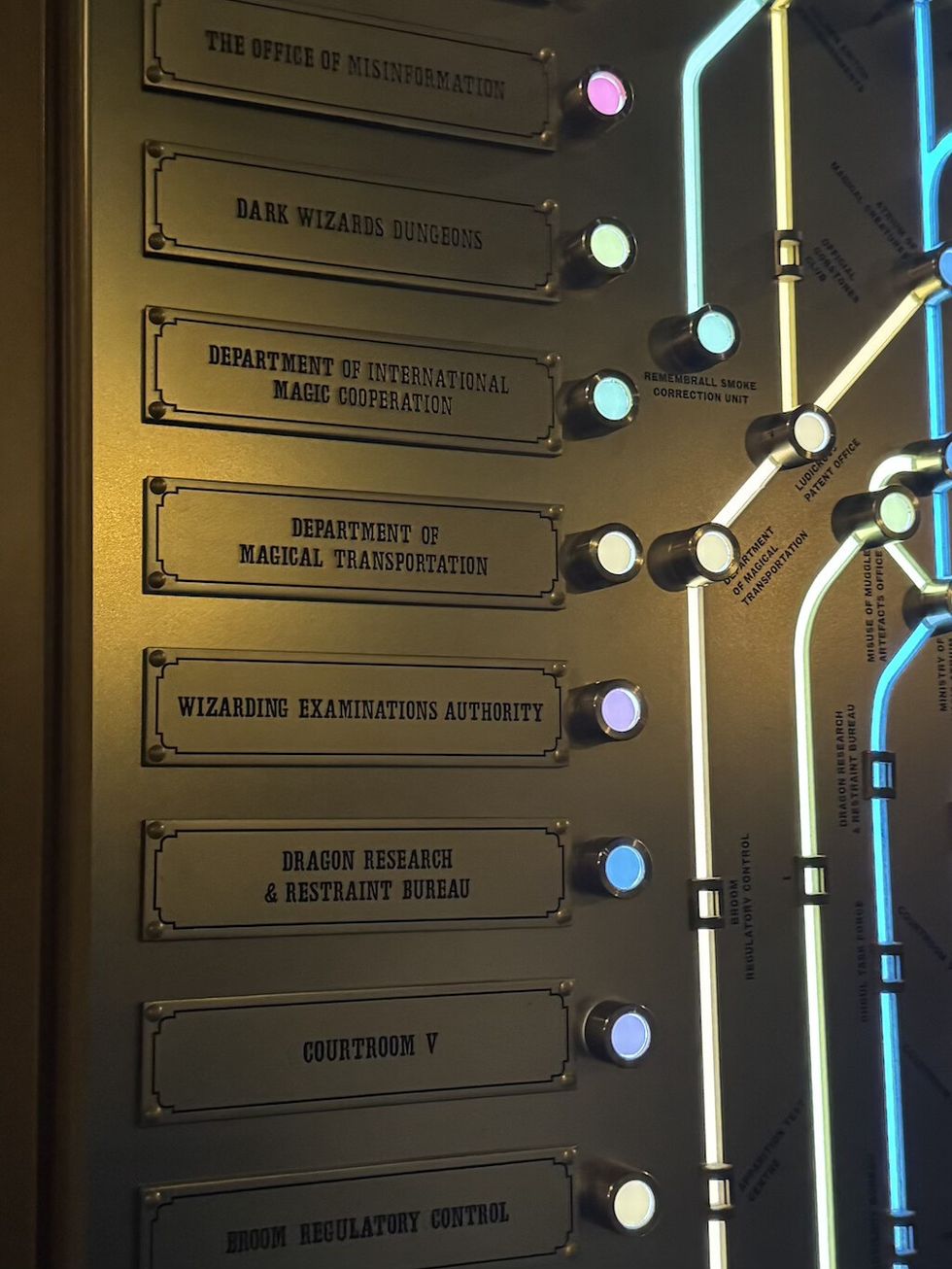 Ministry elevator system map close up