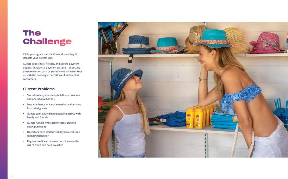 Mother and daughter try on hats in a beach shop; text on payment challenges beside.