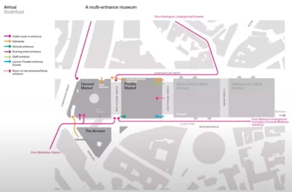 Museum of London multi entrance site West Smithfields