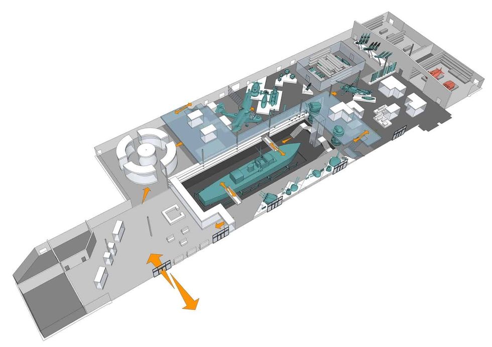 national museum of the royal navy hartlepool