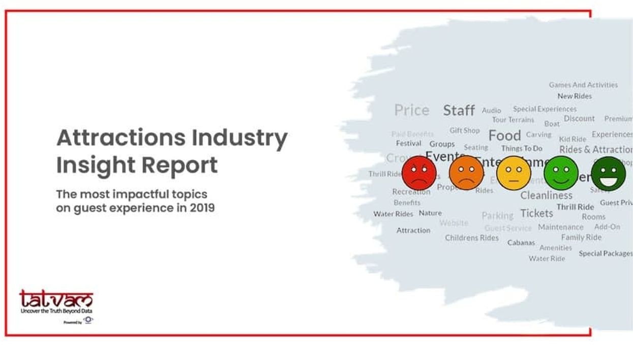 NetServ's Tatvam Attractions Industry Report