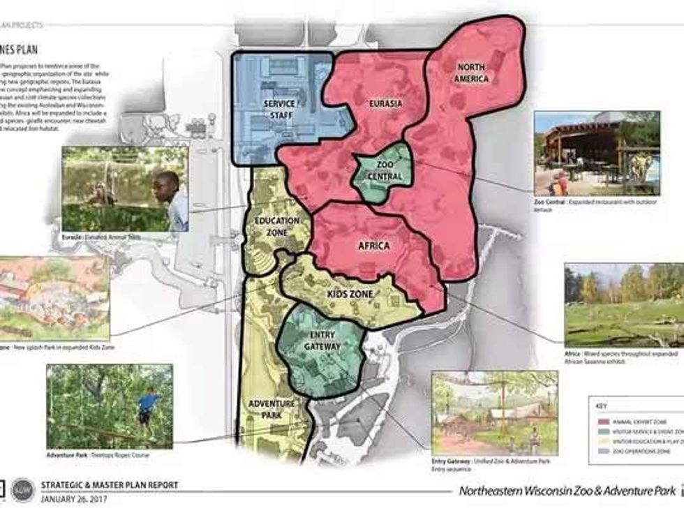 new zoo green bay WI masterplan