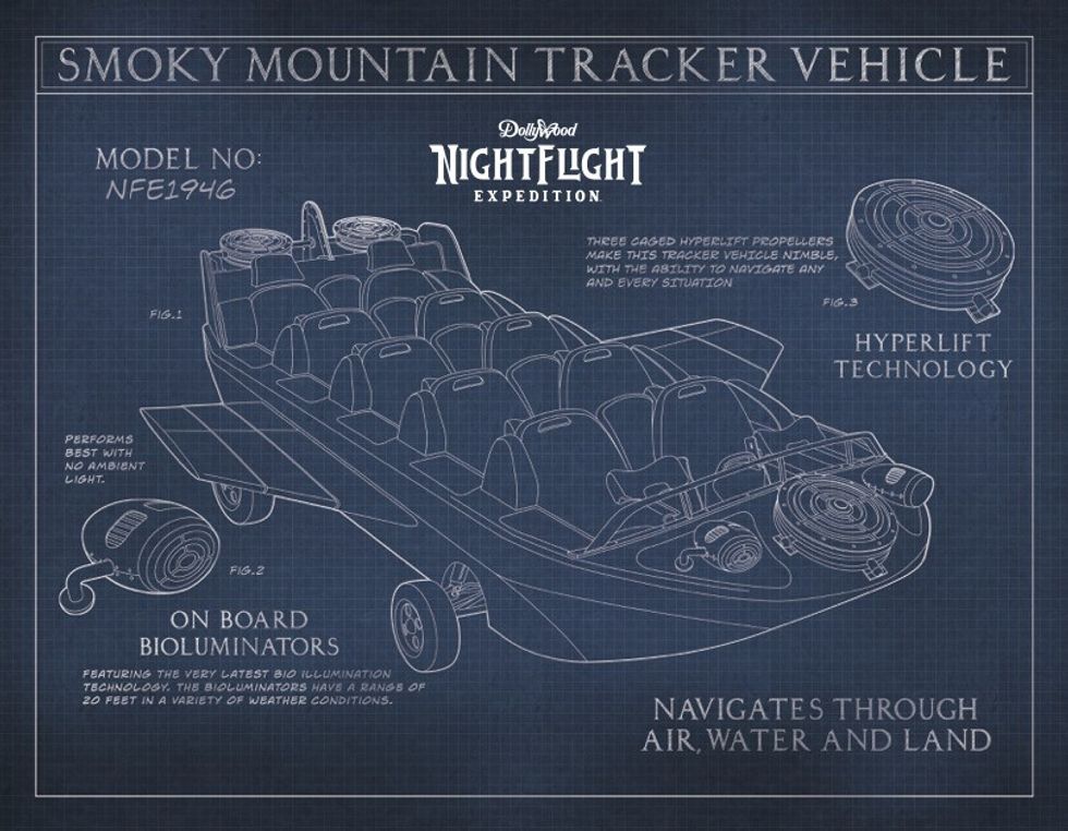 nightflight expedition dollywood
