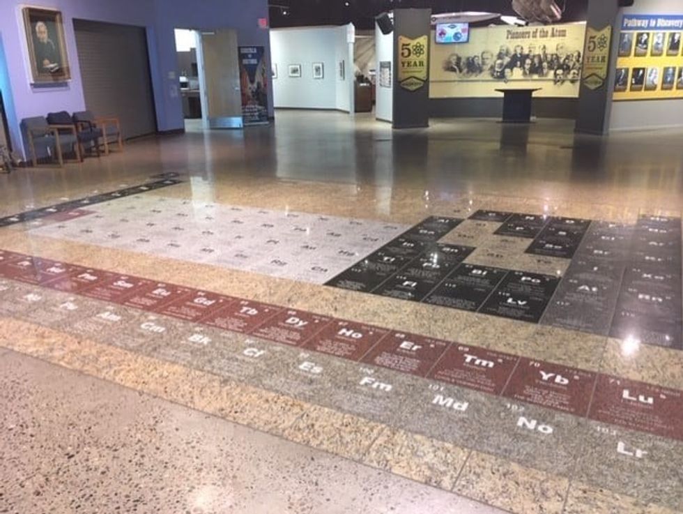 NMNS&H Periodic Table