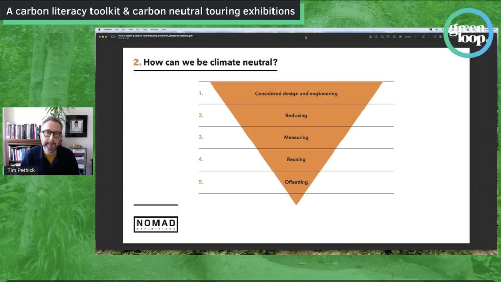 nomad exhibitions greenloop