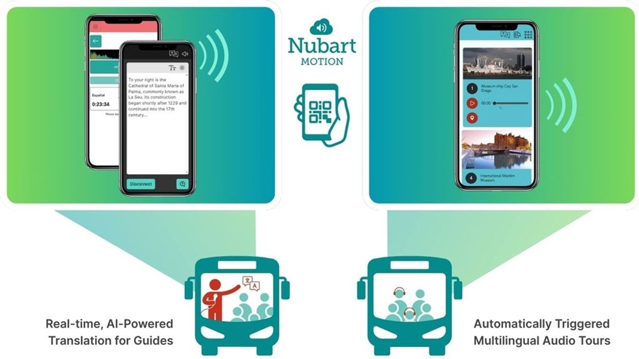 Nubart MOTION translation