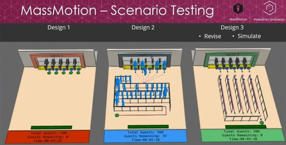Oasys Massmotion Scenario Testing