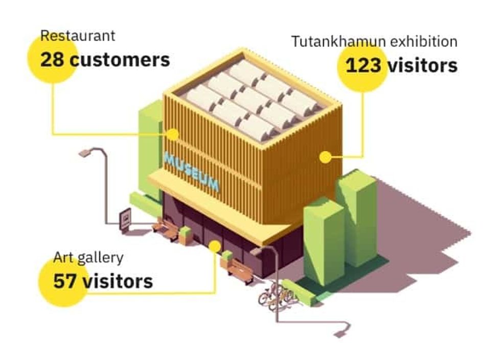 occupancy-monitoring