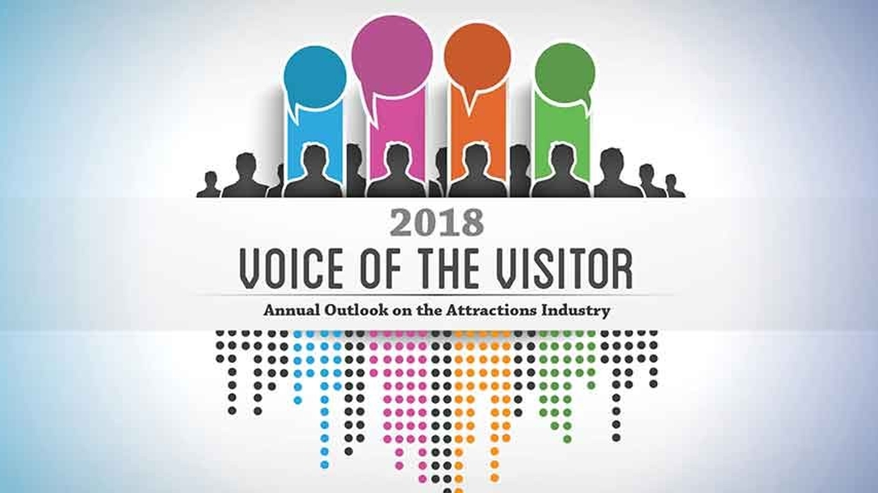 PGAV Destinations release Voice of the Visitor 2018 attractions industry forecast report