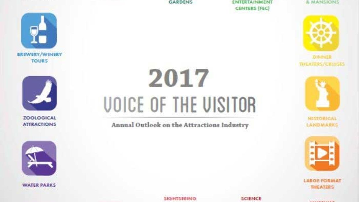 PGAV Destinations Voice of the Visitor