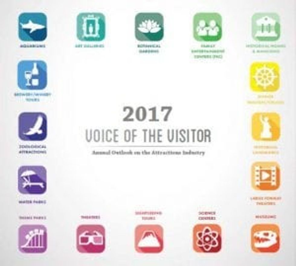 PGAV Destinations Voice of the Visitor