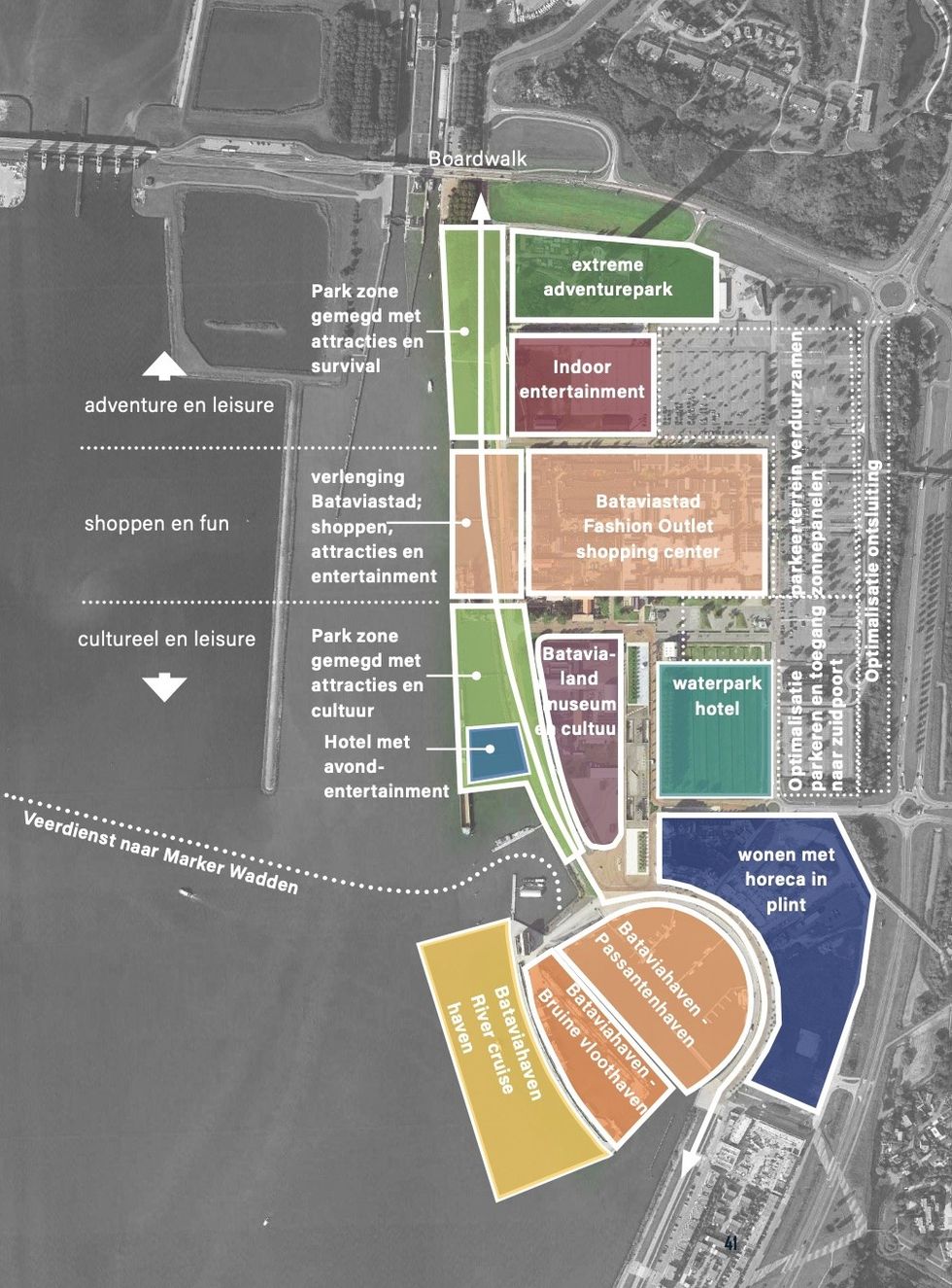 Planned developments Lelystad