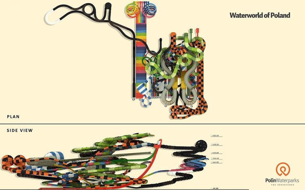 Polin waterslides star at glass-domed Waterworld in $190m Park of Poland