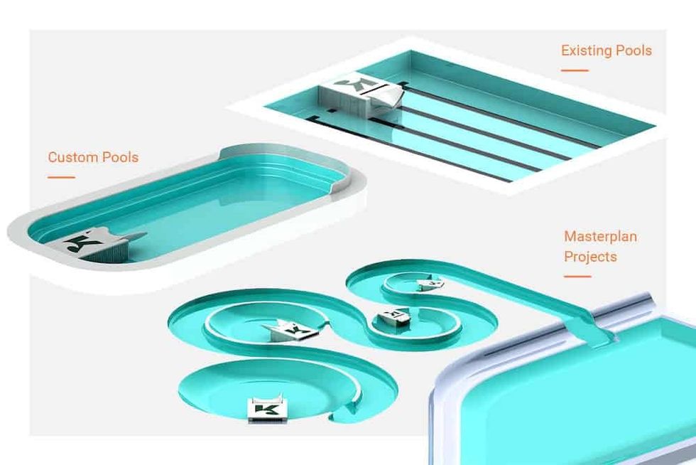 Pool types Kaana Wave Co.