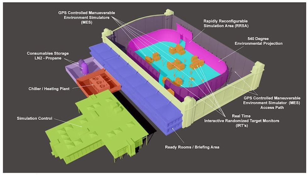 projection Section_Overlays world changing technology