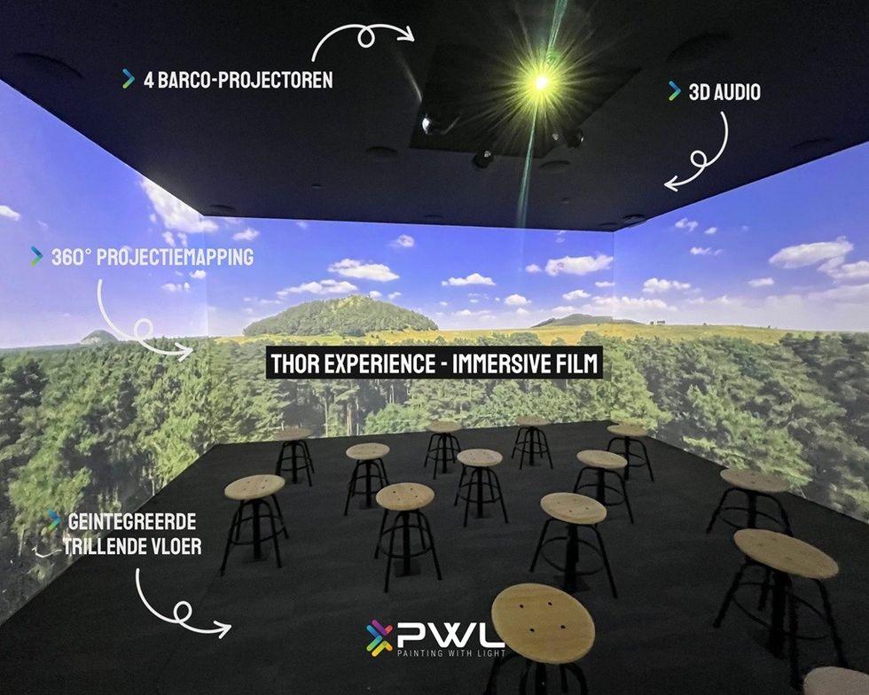 PWL Thor Experience