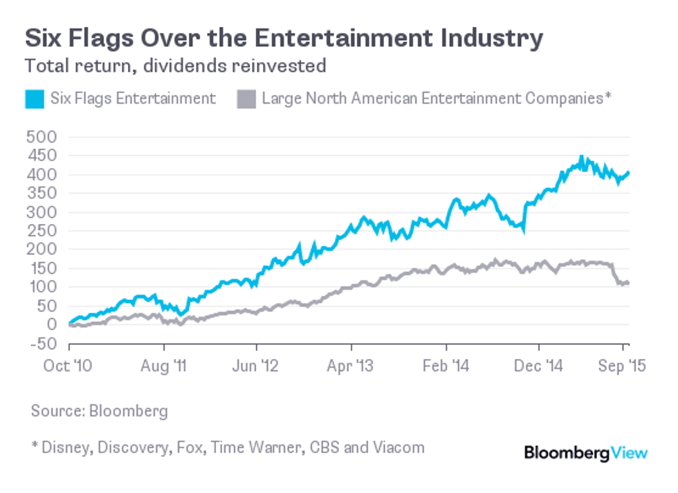Real experiences will remain digital proof