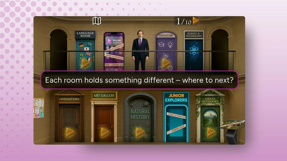 RichCast by Panivox interactive rooms