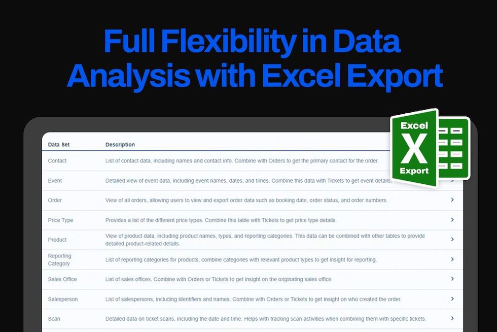 RocketRez Insights excel export