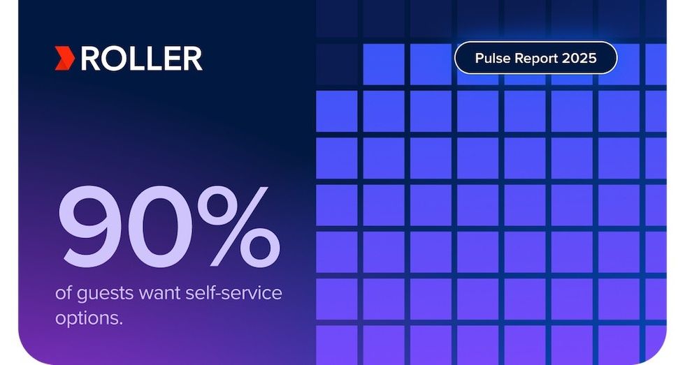 Roller Pulse 90% of guests want self service options