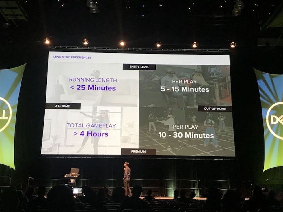 Ryan Andal Secret Location VRLA