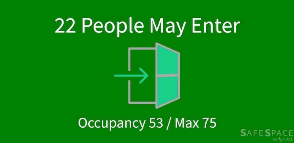 SafeSpace by SenSource people counting solutions