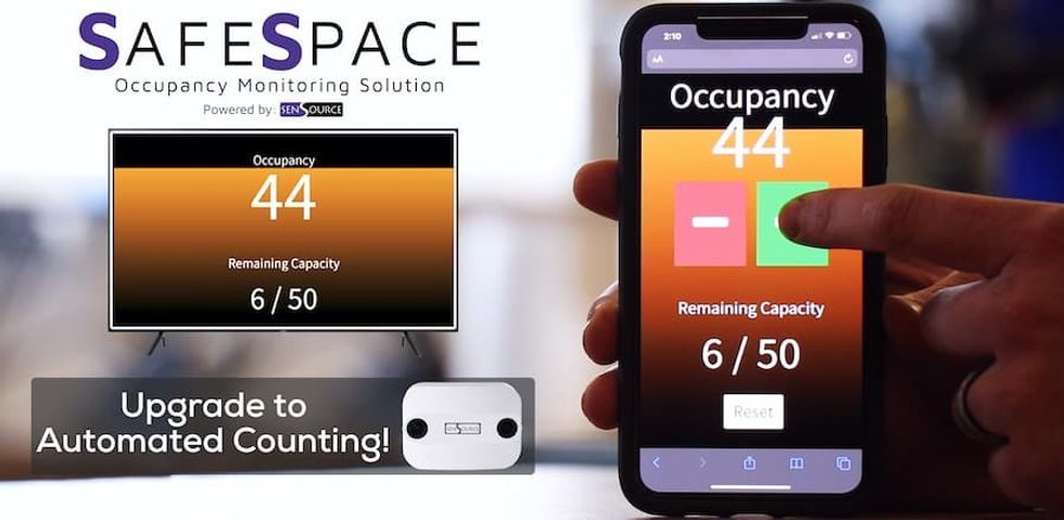 SAFESPACE Occupancy people counting solutions