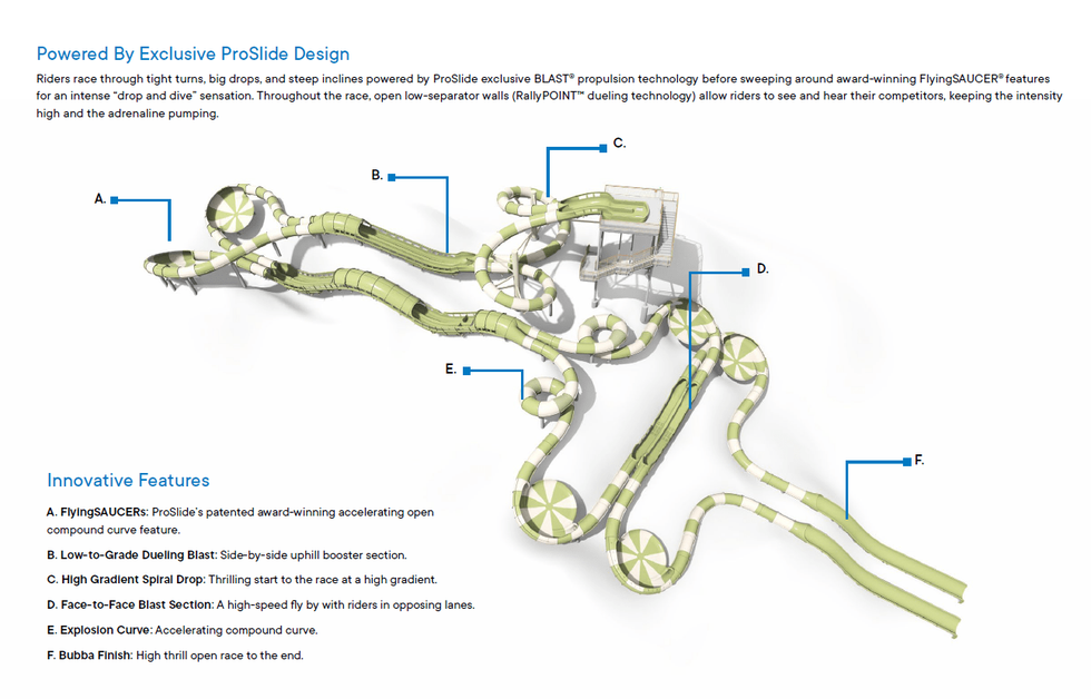 Saifa: The Ultimate Dueling RocketBLAST Water Coaster