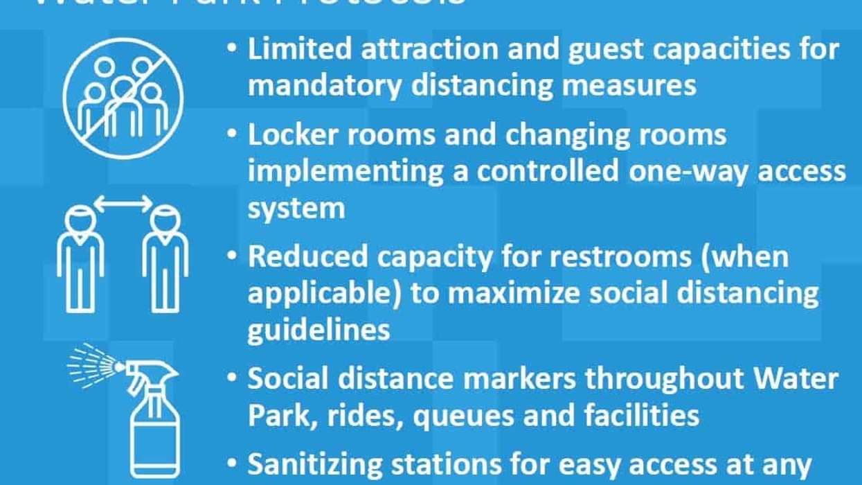 San Diego Tourism Authority water park reopening procedure