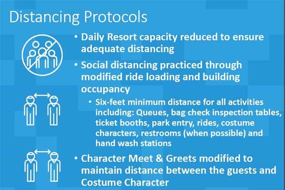 San Diego Tourism Authority water park reopening procedure