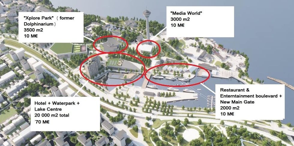 Särkänniemi_expansion_size and investment scale
